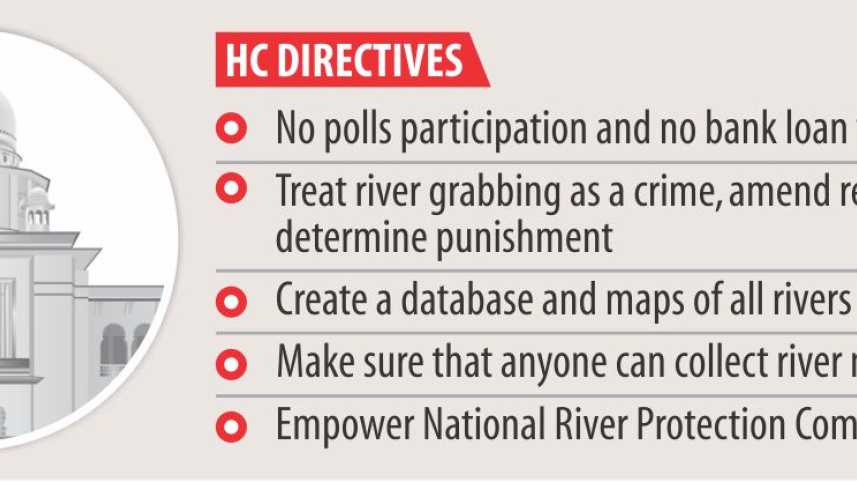 hc_directs_river_grabbing_0.jpg