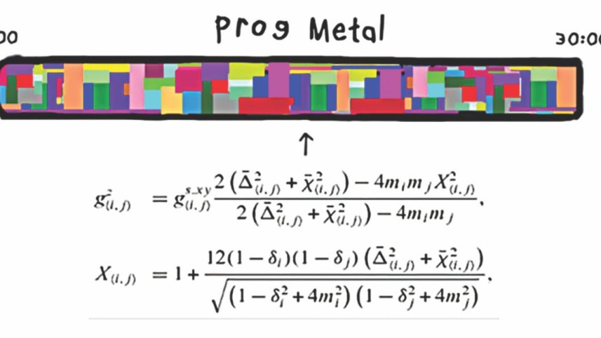 how_to_make_a_progressive_rock