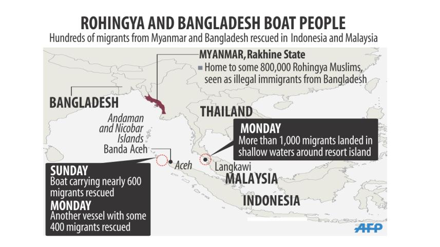 human trafficking infograph.jpg