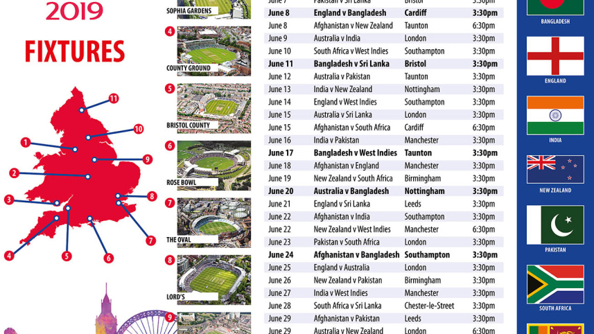 ICC World Cup Fixtures 2019