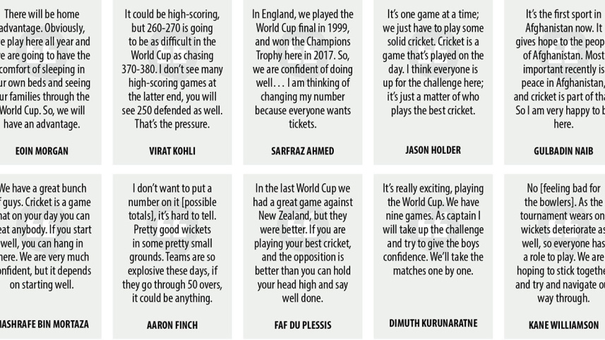 ICC World Cup Quotes 2019