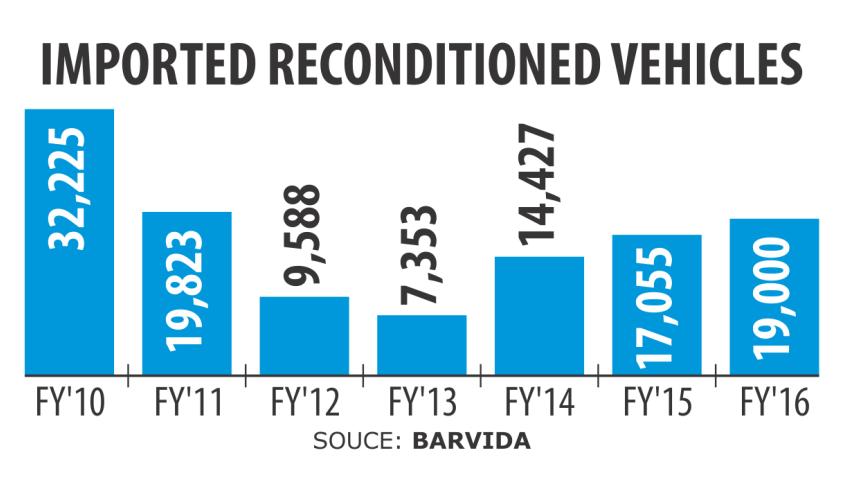Import vicheles 1.jpg