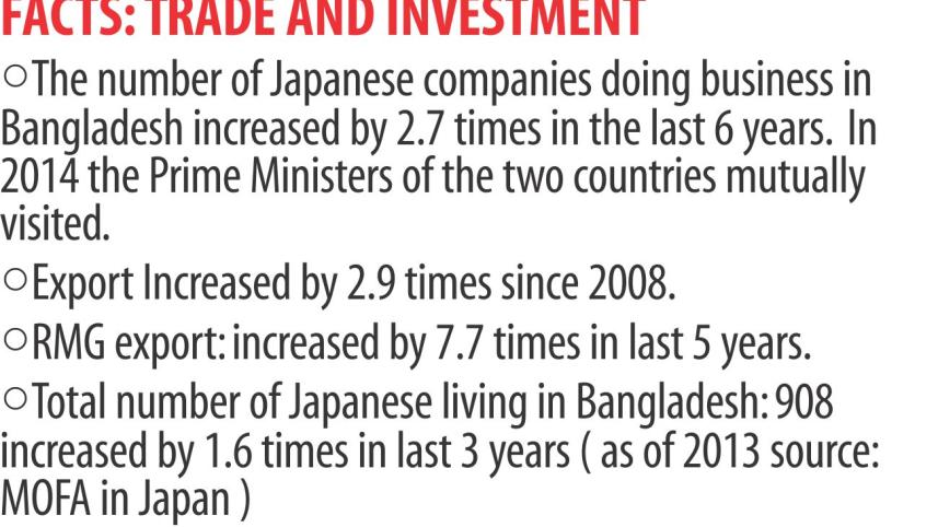 Japan-Bangladesh.jpg