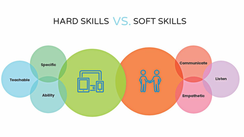 learning_soft_skills2.jpg