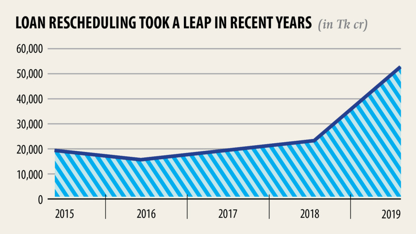 loan-rescheduling-2.jpg