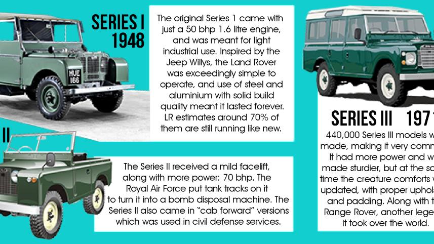 LRinfograph part 1.jpg