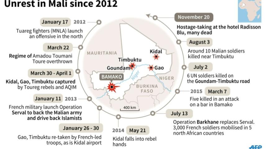mali-map-afp.jpg