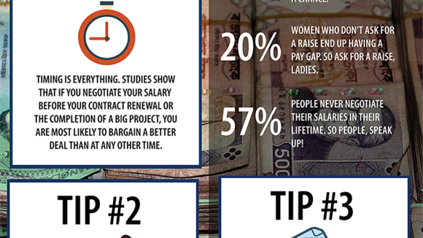 negotiating salary.png