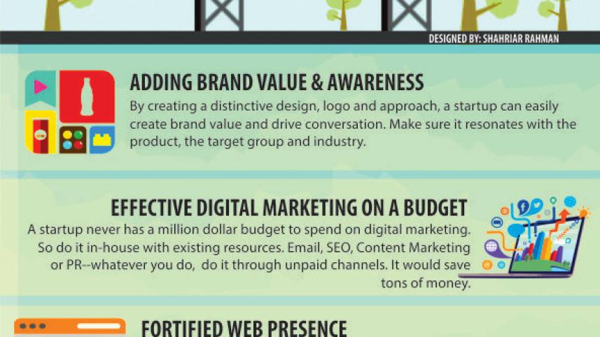 Next step 29-04-16.png