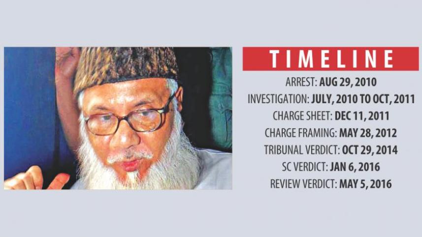 Nizami-case-timeline