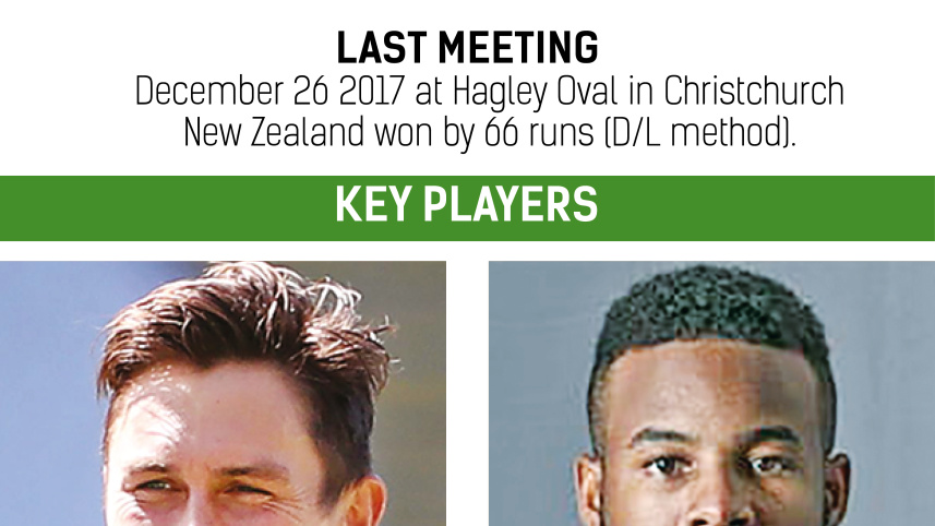 nz_vs_wi_info.jpg