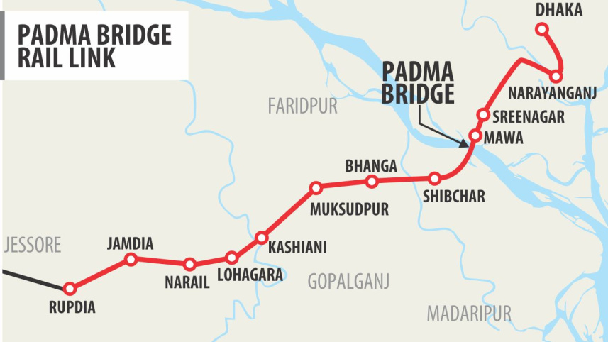padma_bridge_rail_link.jpg