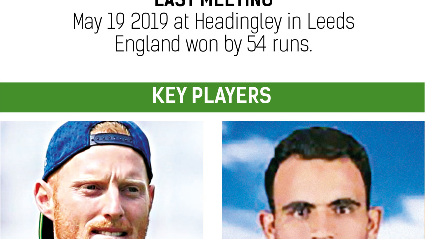 pak_england_info.jpg