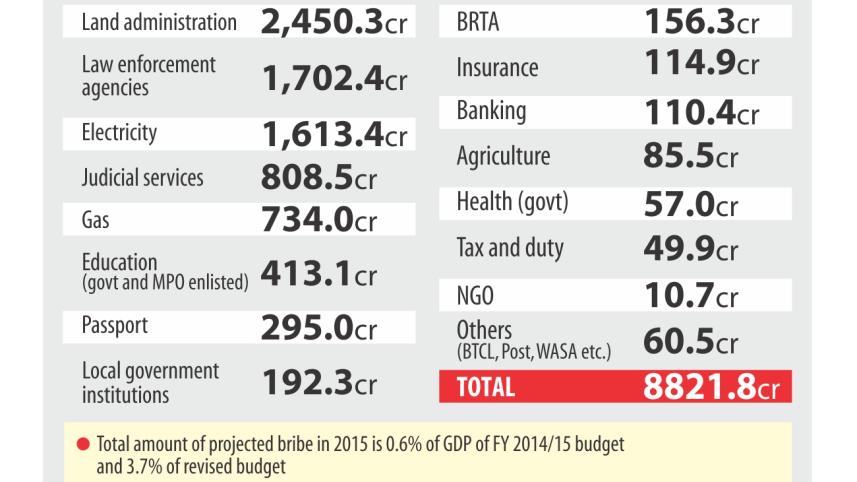 passport corruption 2.jpg