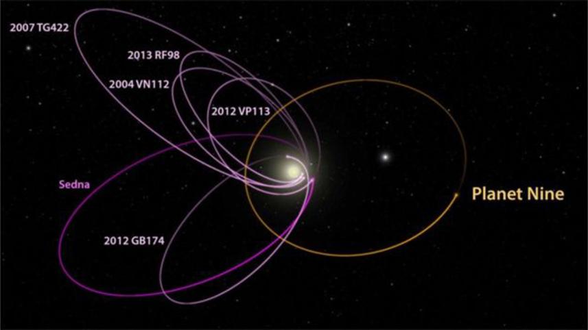 planet 9-3- bbc.jpg