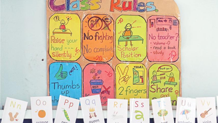 Posters for easy learning