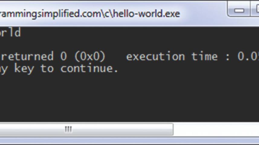 programming competitions