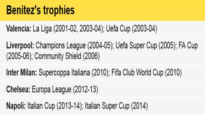 Rafael-benitez-trophies-NS.jpg