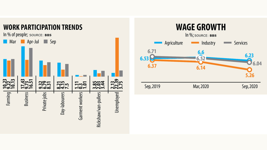 rebounding-economy.jpg