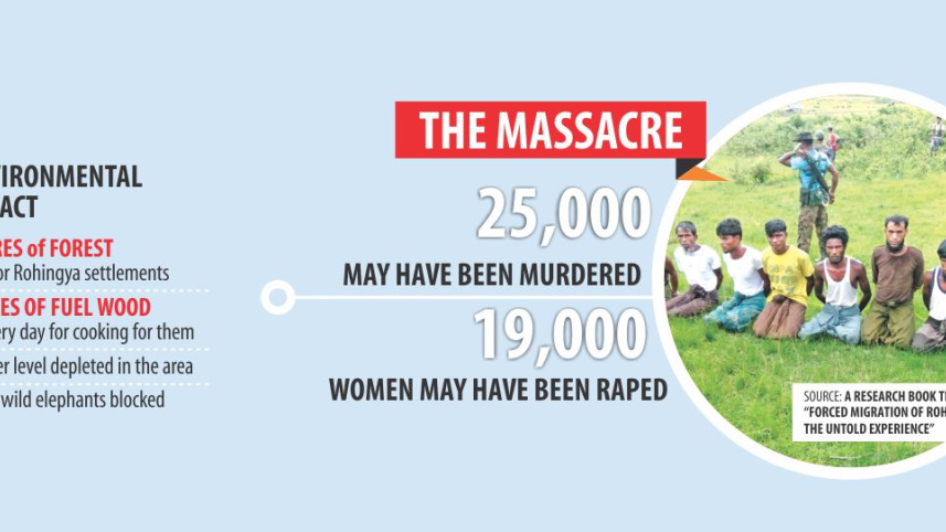 rohingya_crackdown_4.jpg