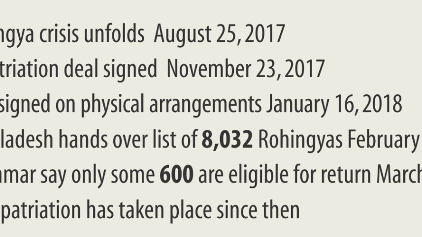 rohingya_info_1.jpg