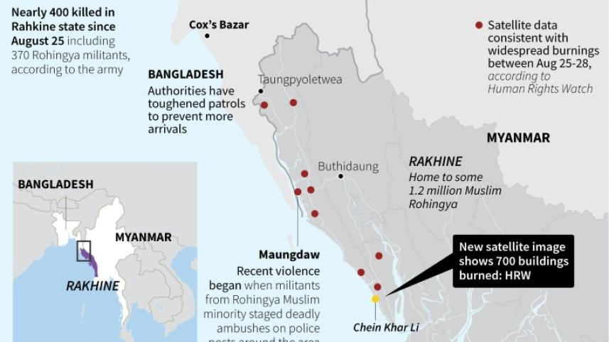 Rohingya refugees