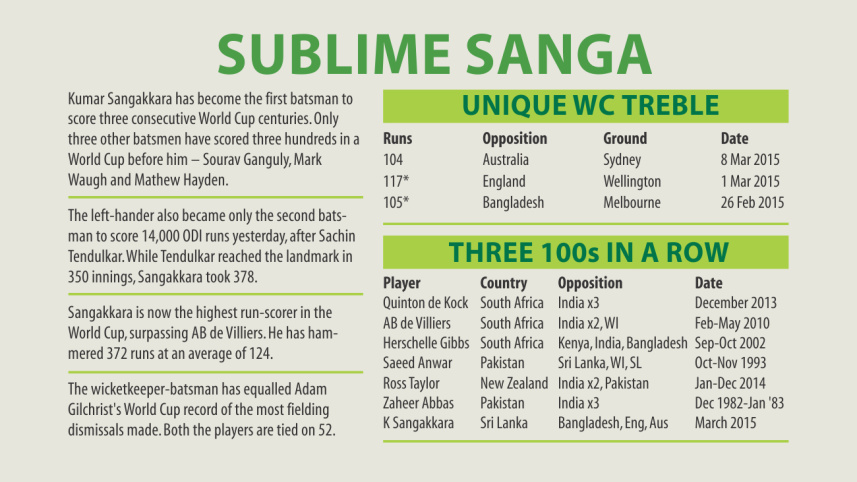 sanga info.jpg