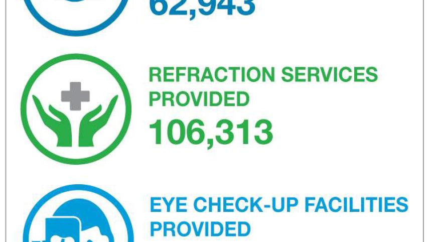 Standard Chartered: Here for good in Bangladesh 