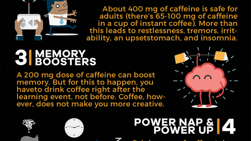 science of drinking coffee.png