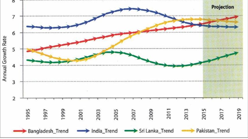 SHOULD I STAY OR SHOULD I GO