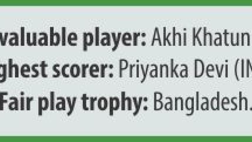 SAFF Under-15 Women Championship 2017