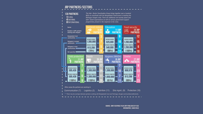 the_neeeds_of_the_rohingya2.jpg