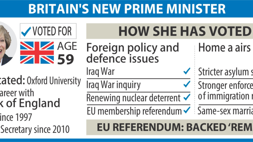 theresa may infograph.jpg