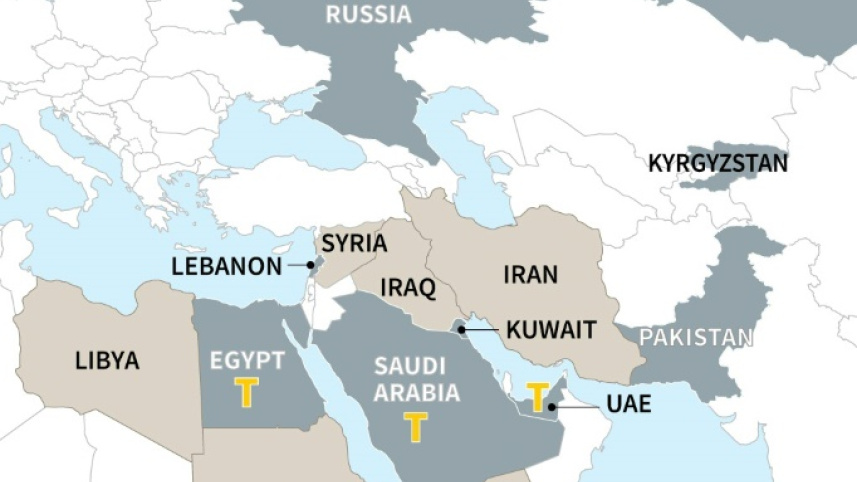Trump and the Middle East