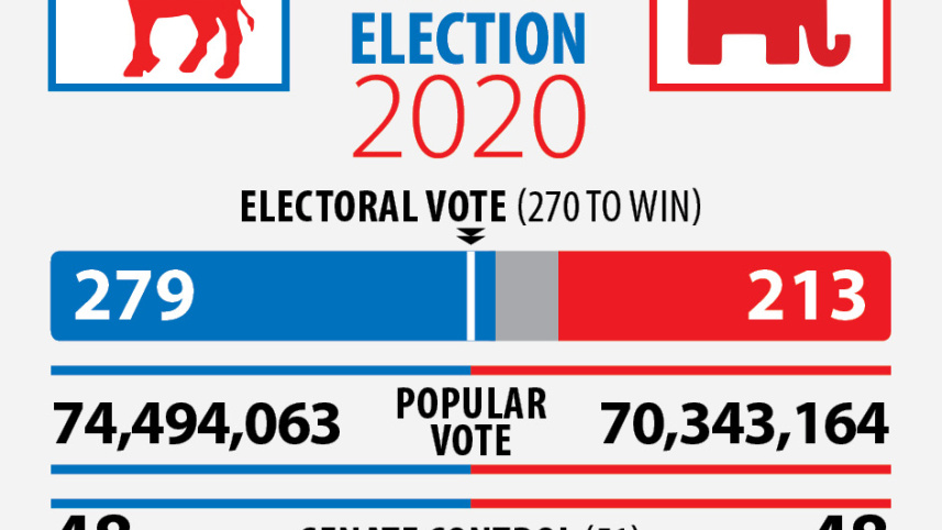 us_election_3.jpg