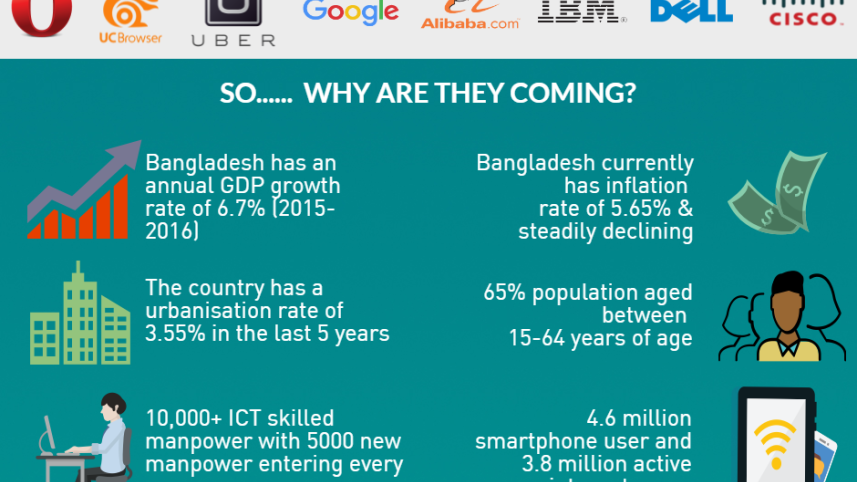 why-tech-giants-are-flocking (1).png