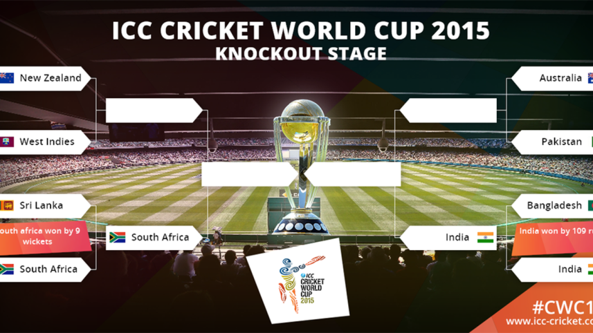 World Cup quarterfinal.png