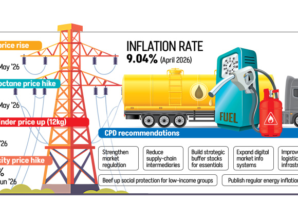 power and fuel price hike impact on inflation
