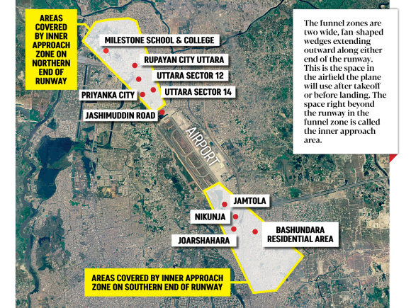 Buildings violating height restrictions near Dhaka airport
