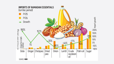 ramadan essentials.jpg