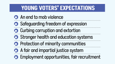 young-voters.jpg