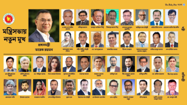 new ministers list Bangladesh cabinet 2026