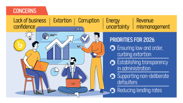 extortion in Bangladesh economy