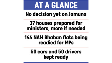 PM & Minister housing preparation Bangladesh