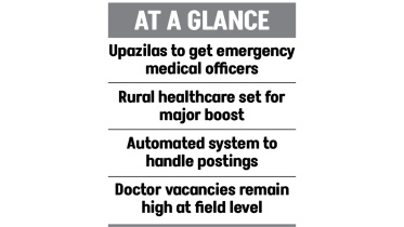3,200 doctors to join field services in 10 days