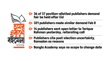 Ekushey Book Fair 2026 reschedule demand