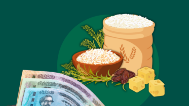 minimum fitra rate in Bangladesh 2026