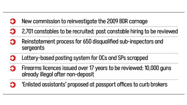 Govt to review ‘harassment’ cases filed after August 5