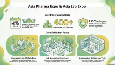 Asia Pharma Expo.jpeg