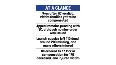 MV Nasrin-1 capsize compensation case Bangladesh